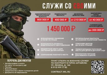 «ЕСТЬ ТАКАЯ ПРОФЕССИЯ  РОДИНУ ЗАЩИЩАТЬ!»   