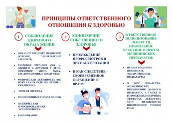 Неделя здоровья