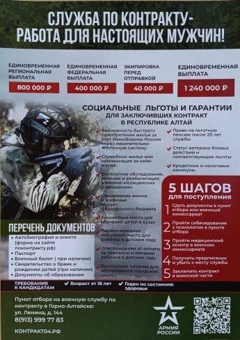 служба по контракту