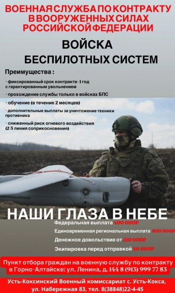 Военная служба по контракту в Вооруженных силах Российской Федерации