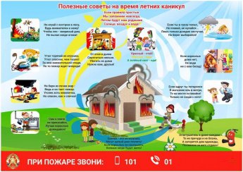 безопасность на воде